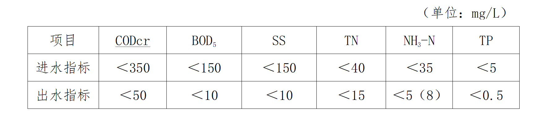 微信图片_20250519114540.png